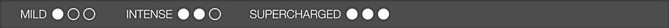 performance-chart-footer-669